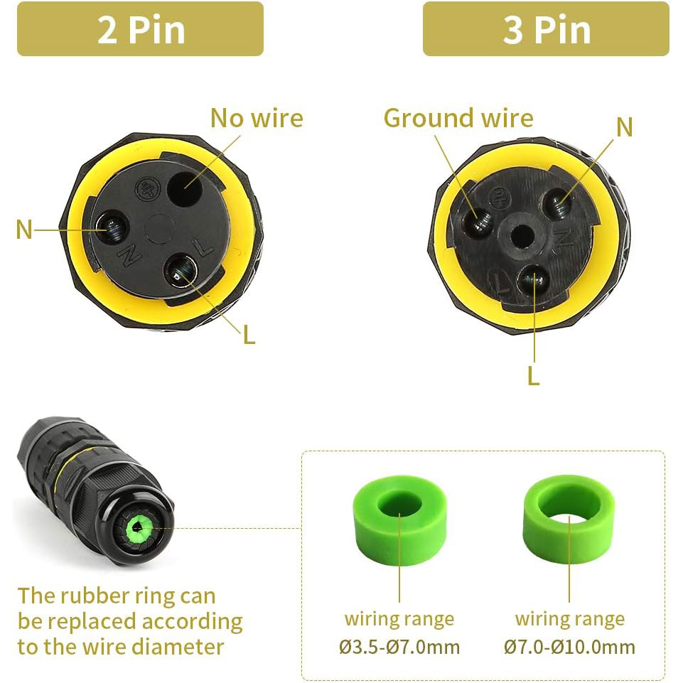Kotak Sambungan Kabel Listrik  - Outdoor Power Wire ulasan dan harga