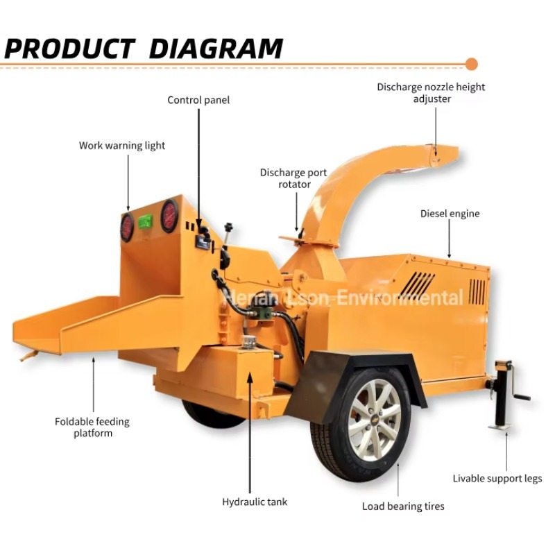 Promo Panas Mesin Penghancur K - Garden Shredder Chipper ulasan dan harga