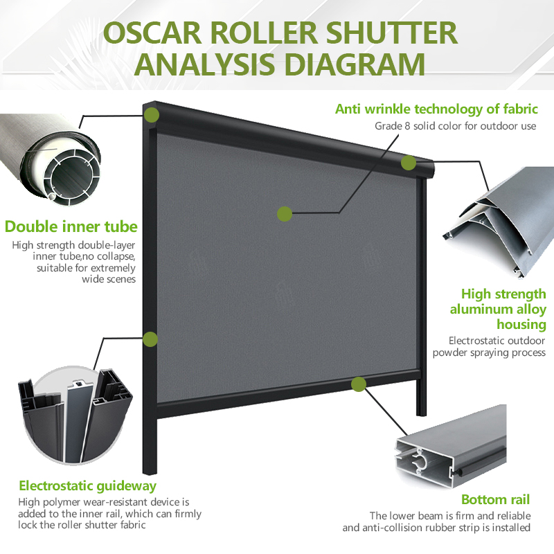 Kit Penutup Teras Luar Ruangan - Outdoor Power Roller Shades ulasan dan harga