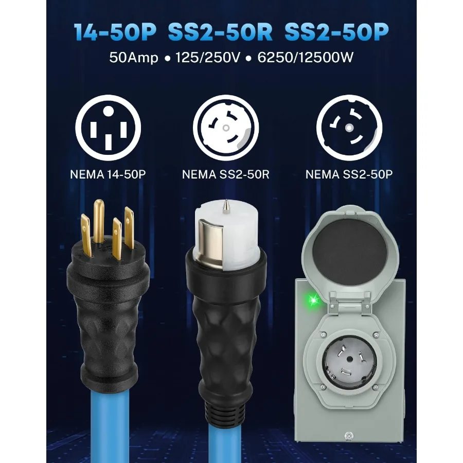 Kabel Generator 50 Amp dan Kot - Outdoor Power Inlet Box ulasan dan harga