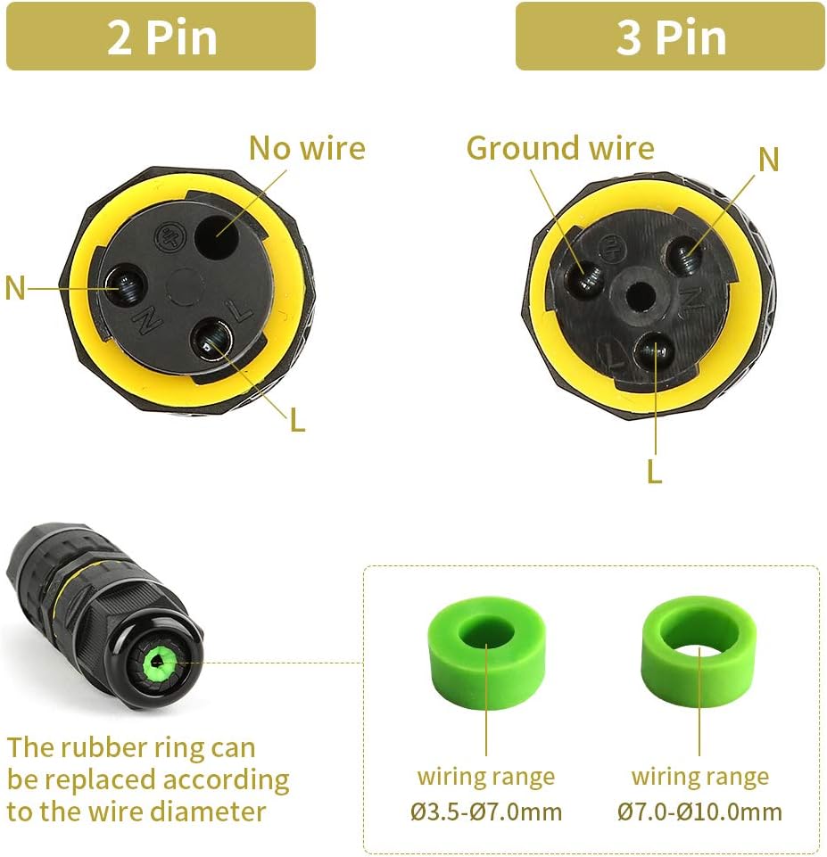 Kotak Sambungan Tahan Air M16  - Outdoor Power Wire ulasan dan harga