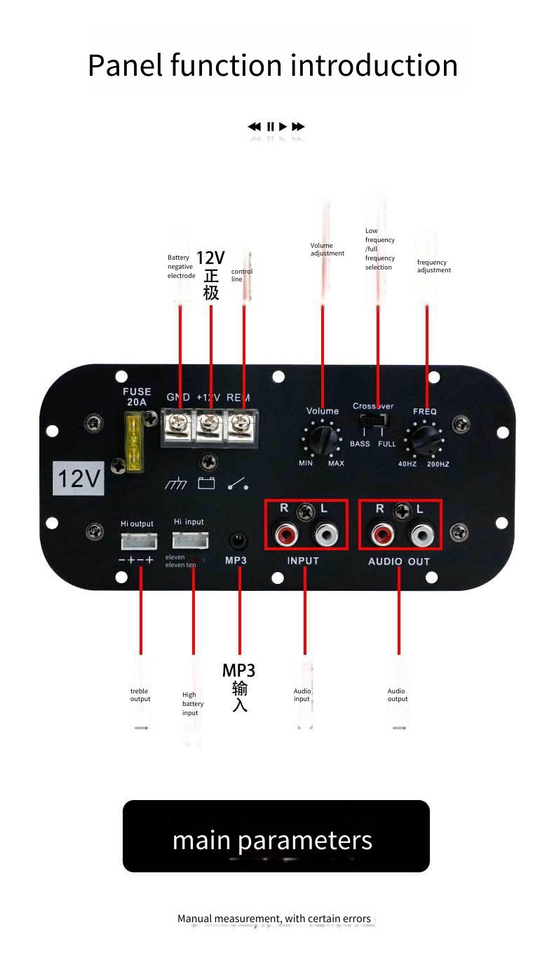 Papan Amplifikasi Daya Papan A - Outdoor Power Board ulasan dan harga