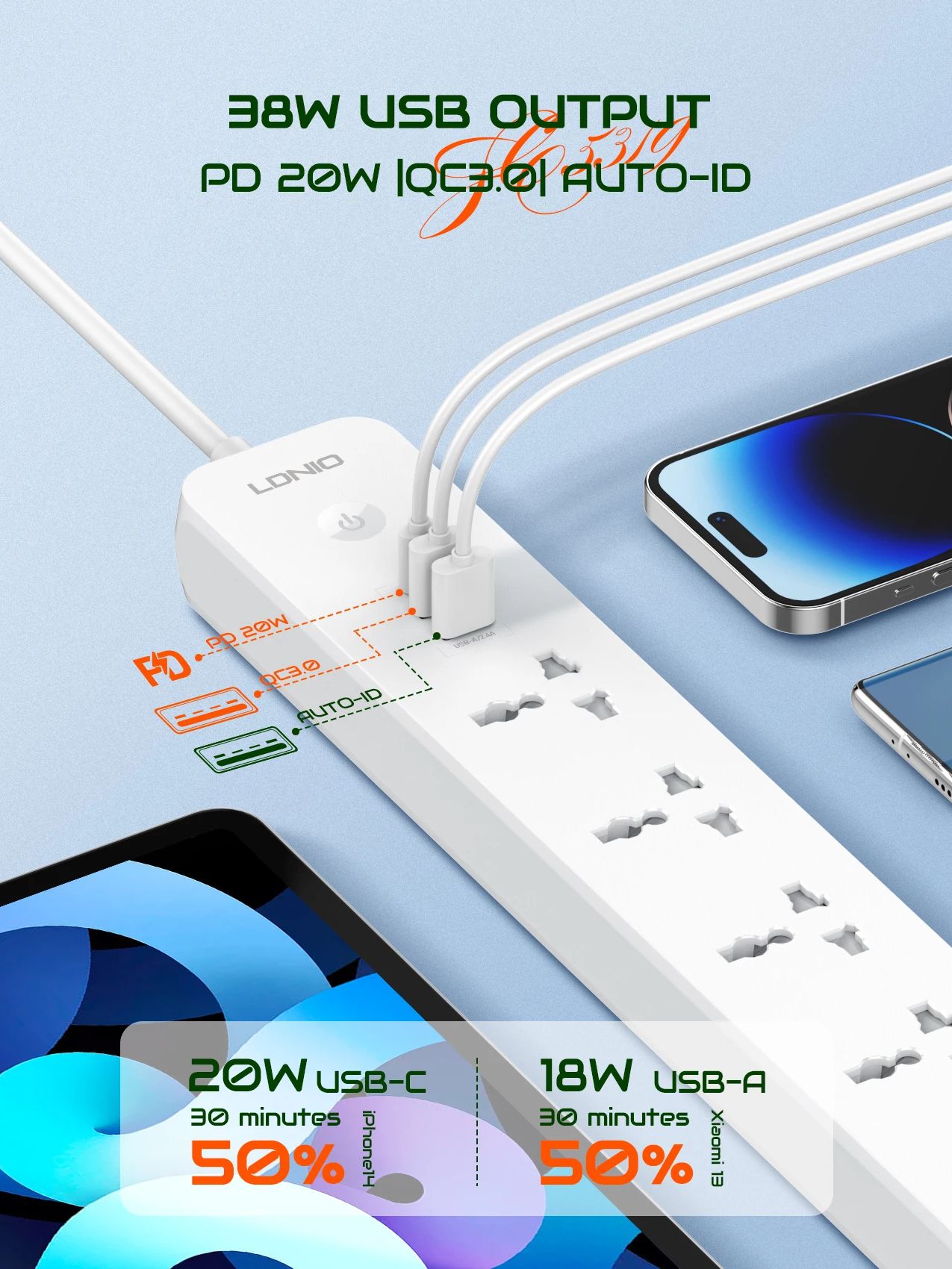 LDNIO Strip daya 2500W, dengan - Outdoor Usb Power Strip ulasan dan harga